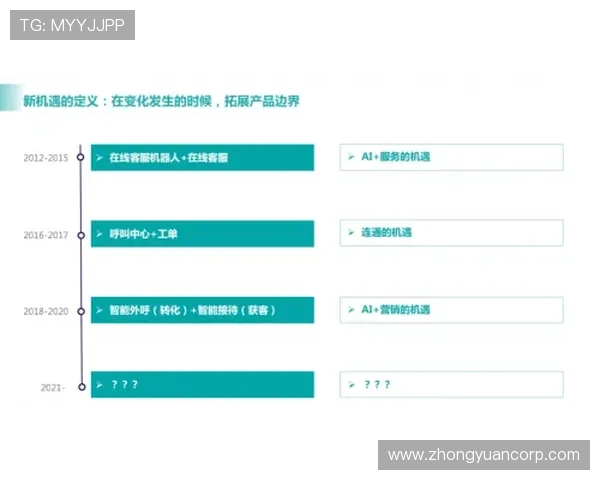 错失绝佳机会加克波助攻维尔茨近距离射门被阿雷奥拉神勇扑救